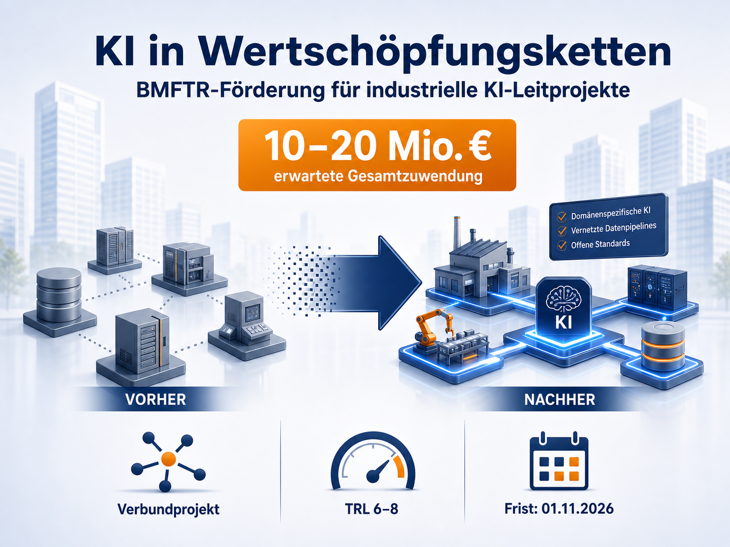 BUSE GmbH - ki-wertschoepfungsketten-foerderung-bmftr-2026